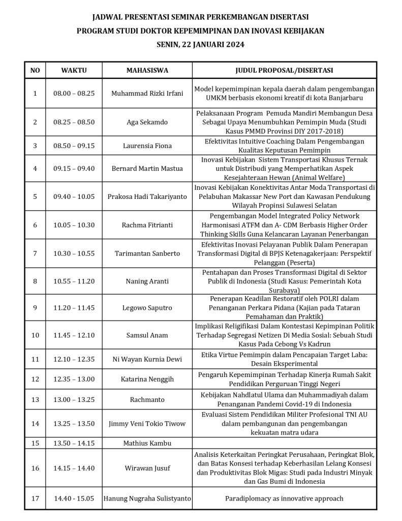 Presentasi Perkembangan Disertasi (Progress Report) Program DKIK ...