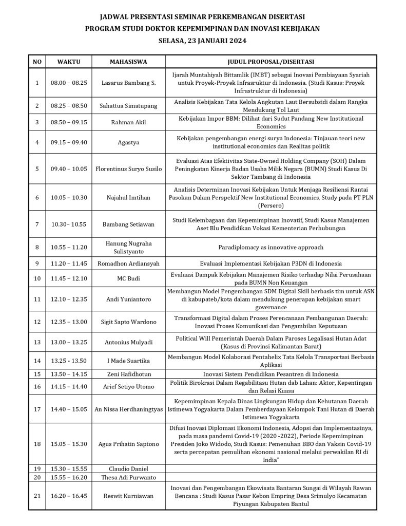 Presentasi Perkembangan Disertasi (Progress Report) Program DKIK ...